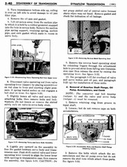 06 1956 Buick Shop Manual - Dynaflow-040-040.jpg
